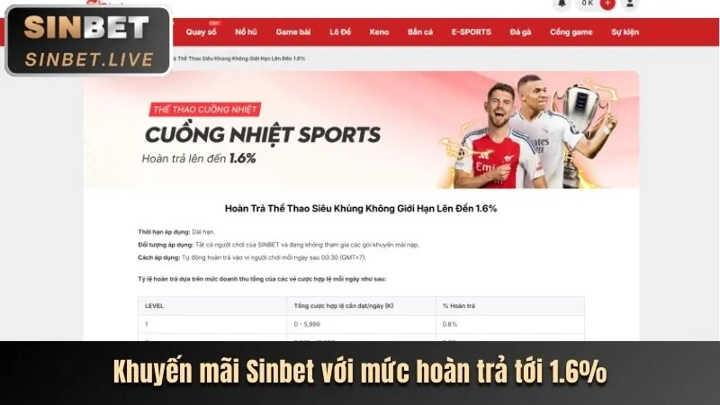 Hoàn Trả Hàng Ngày Tại 189bet Casino